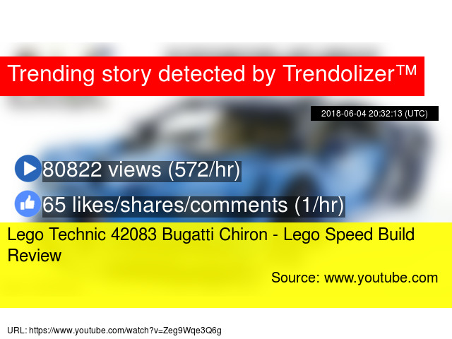 Lego Technic 42083 Bugatti Chiron Lego Speed Build Review