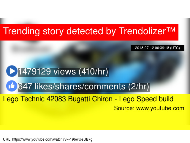 Lego Technic 42083 Bugatti Chiron Lego Speed Build